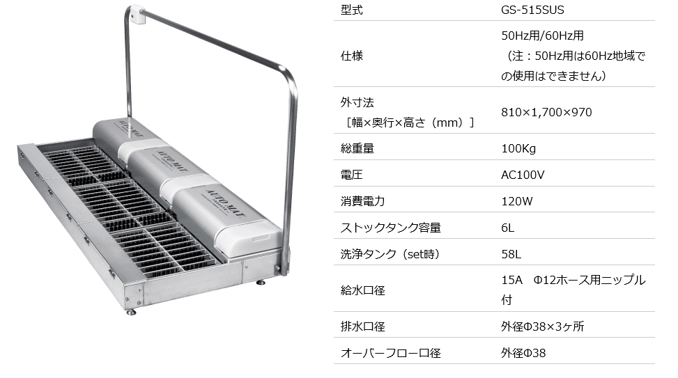 automat115