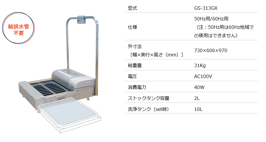 超格安価格 ジーエス環境システム GS 台付吸水マットM型 GSM