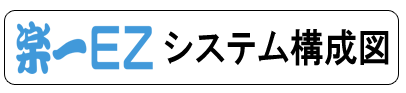 EZシステム構成図