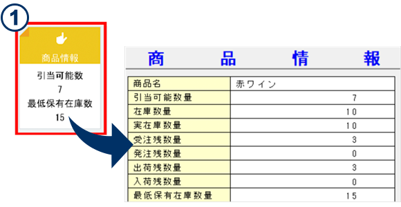 在庫状況をさらに詳しく確認