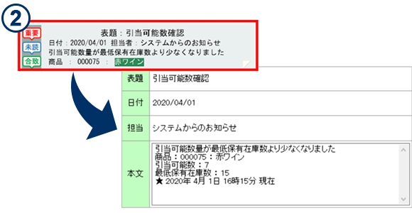 該当商品の欠品情報を表示