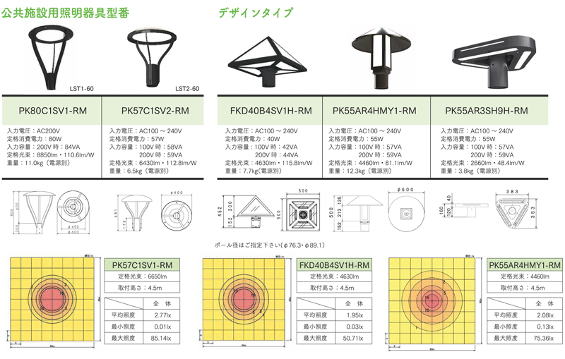 LEDパブリックとデザインタイプ